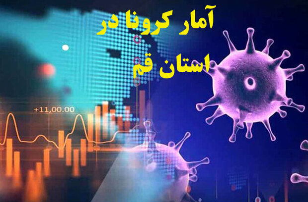 ۳۷ نفر مشکوک به کرونا در مراکز درمانی قم بستری شده اند/فوت ۲نفر