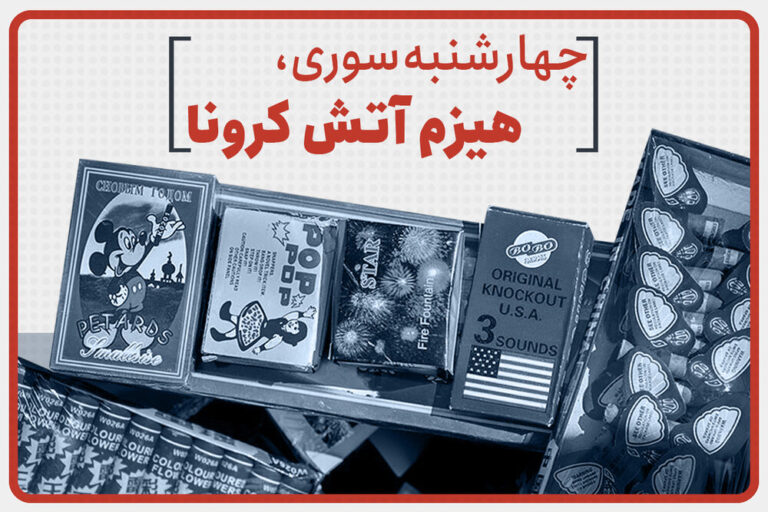 چهارشنبه سوری، هیزم آتش کرونا